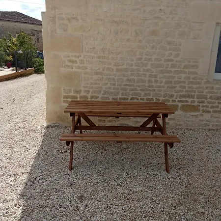 Cosy Pour Visiter La Charente Hiersac